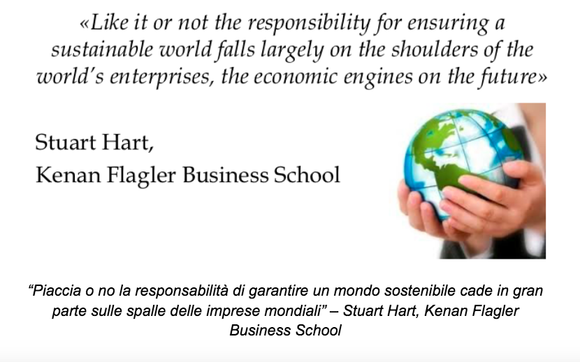 Imprese e sostenibilità business school
